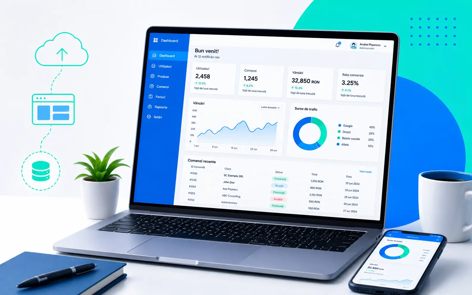 Custom web applications built by Pronet Design