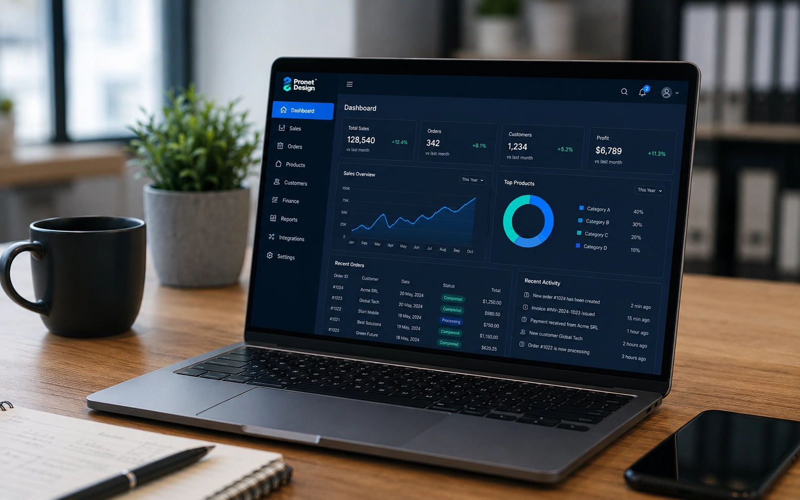Automatizare ERP și asistent AI privat on-premise — Pronet Design